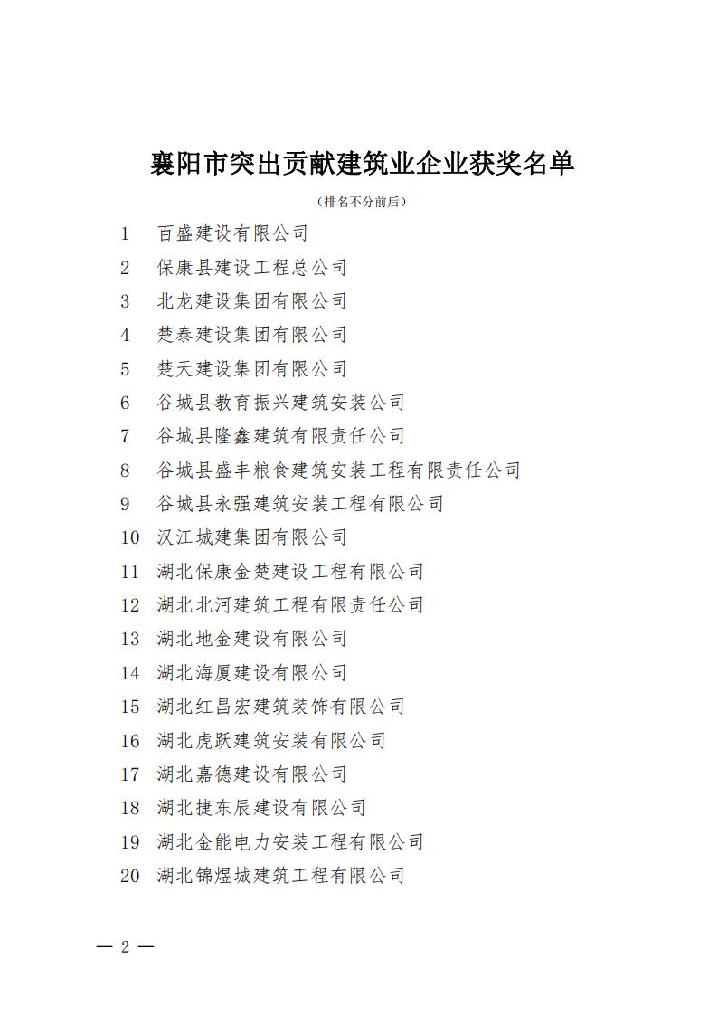 襄建協(xié)〔2022〕16號關于表彰2021年度襄陽市突出貢獻建筑業(yè)企業(yè),、突出貢獻建筑業(yè)企業(yè)經(jīng)理,、建筑業(yè)企業(yè)突出貢獻項目經(jīng)理的通報_01.jpg