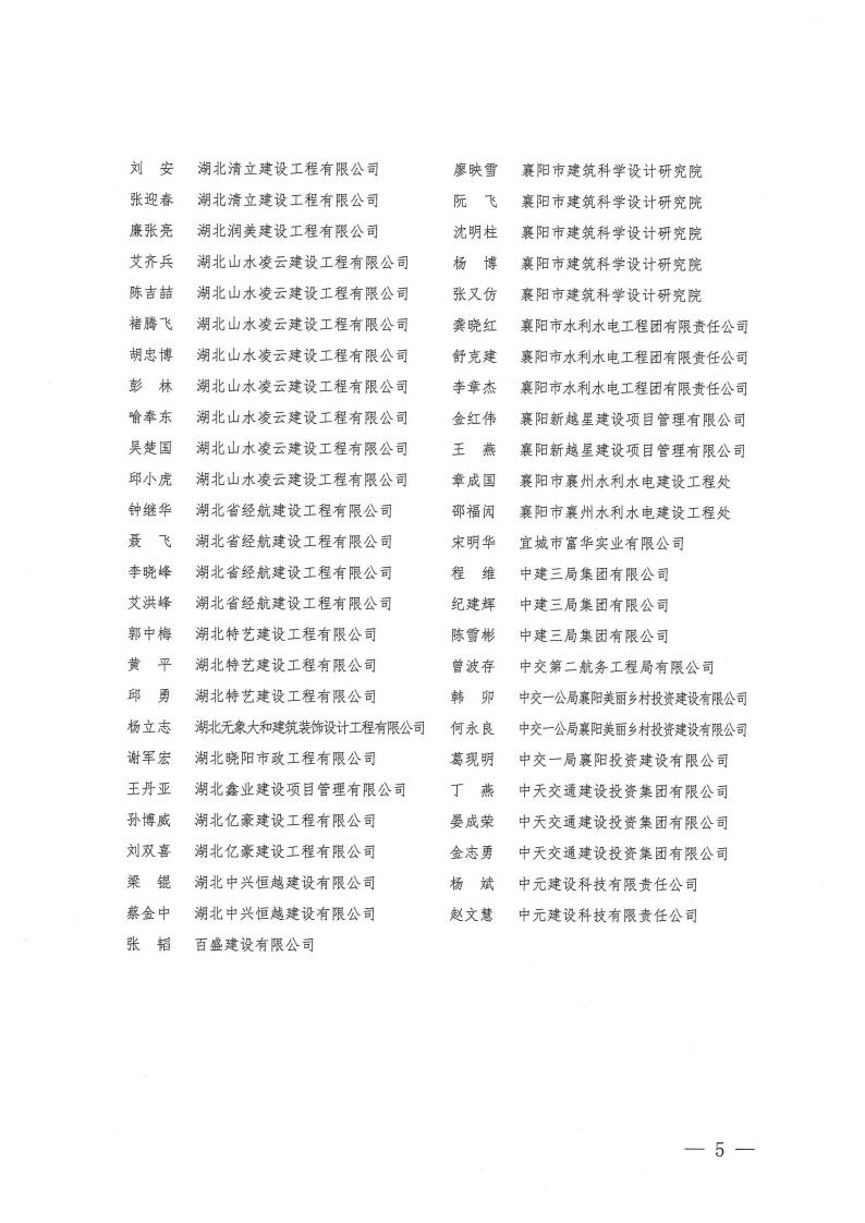 襄建協(xié)〔2022〕17號 襄陽市建筑業(yè)協(xié)會關(guān)于公布入庫專家委員會名單的通知(1)_04.jpg