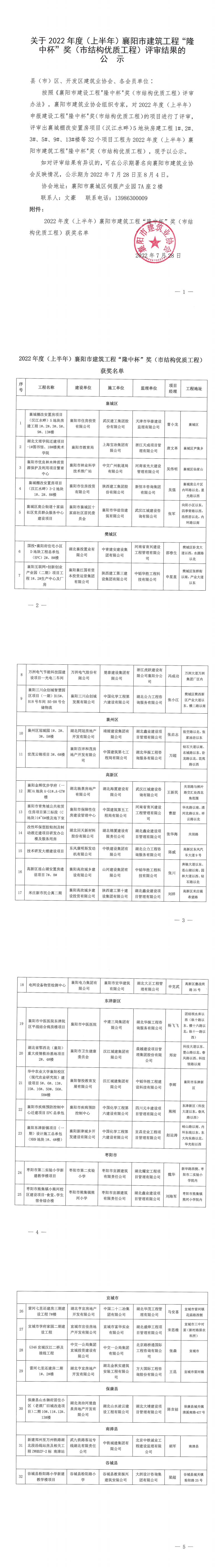 關(guān)于2022年度（上半年）襄陽市建筑工程“隆中杯”獎（市結(jié)構(gòu)優(yōu)質(zhì)工程）評審結(jié)果的公示_00.png