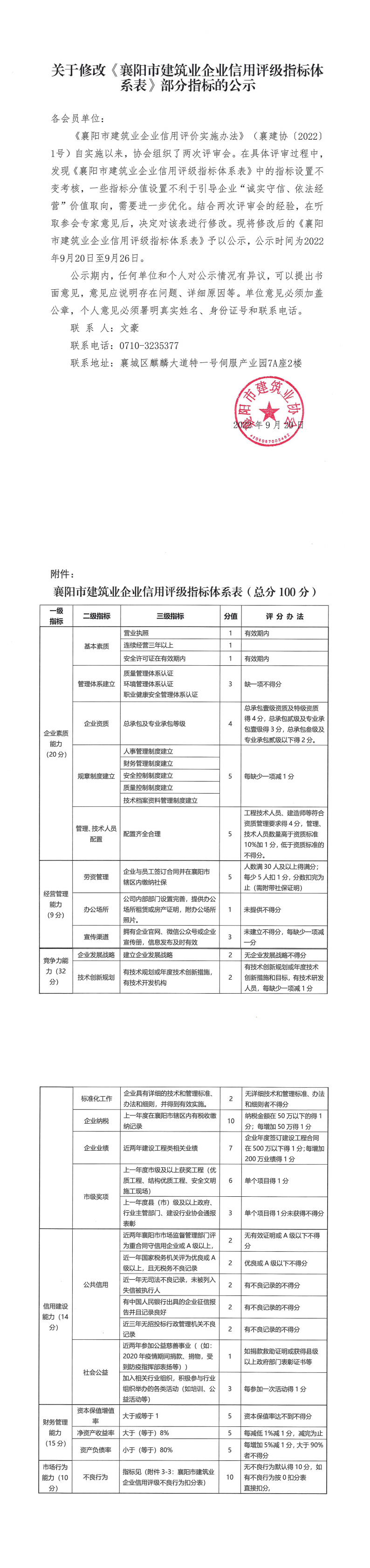 關(guān)于修改《襄陽市建筑業(yè)企業(yè)信用評(píng)級(jí)指標(biāo)體系表》部分指標(biāo)的公示_00.png