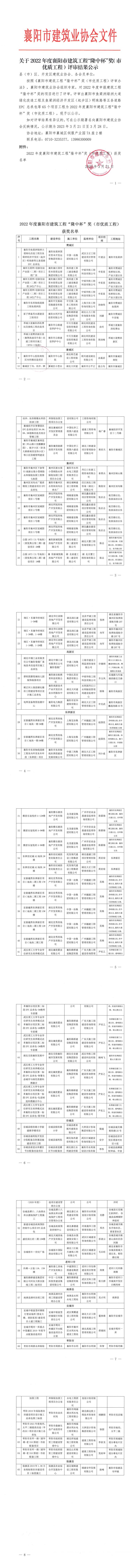 關(guān)于2022年度襄陽市建設(shè)工程隆中杯獎（市優(yōu)質(zhì)工程）評審結(jié)果公示_00.jpg