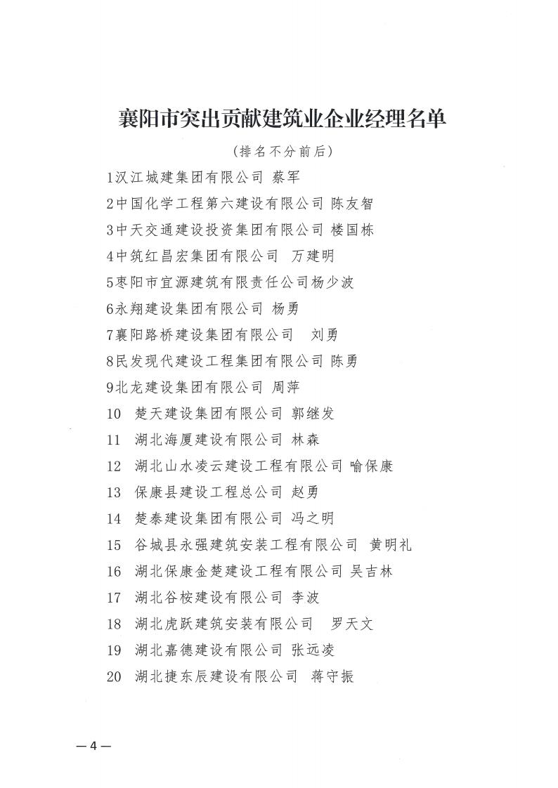 關(guān)于2022年度襄陽市突出貢獻建筑業(yè)企業(yè),、突出貢獻建筑業(yè)企業(yè)經(jīng)理、突出貢獻項目經(jīng)理評審結(jié)果的公示_04.jpg