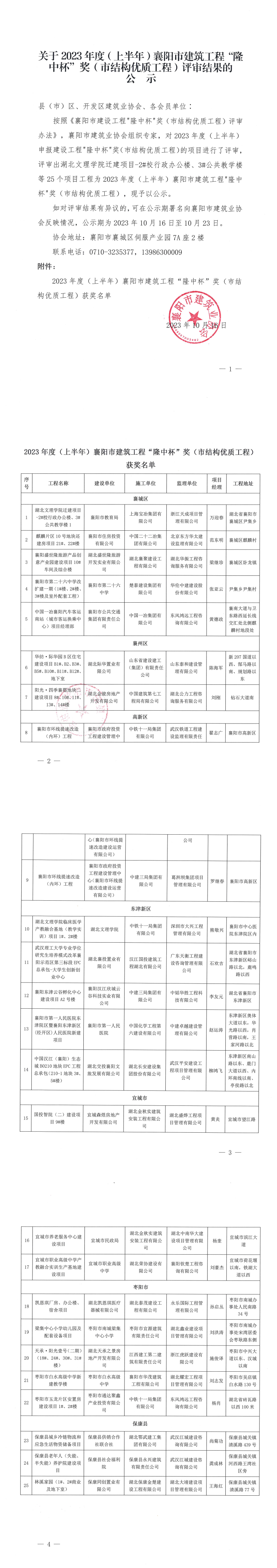 關(guān)于2023年度（上半年）襄陽(yáng)市建筑工程“隆中杯”獎(jiǎng)（市結(jié)構(gòu)優(yōu)質(zhì)工程）評(píng)審結(jié)果的公示(1)_00.png