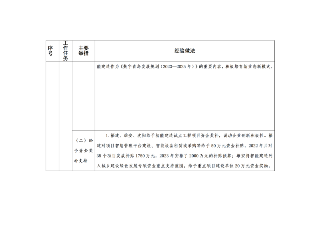 新建 DOC 文檔_02.png