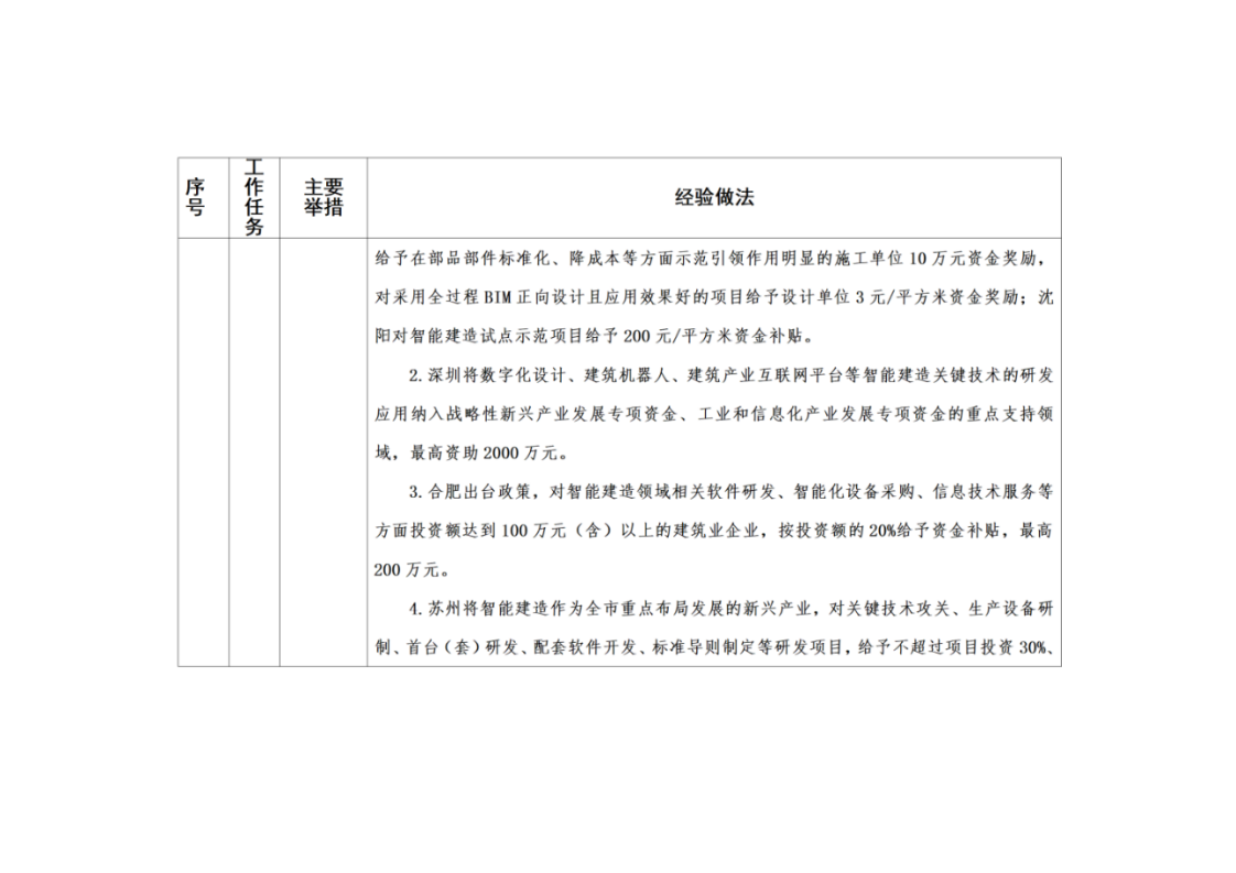 新建 DOC 文檔_03.png