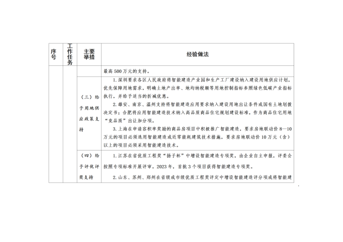 新建 DOC 文檔_04.png