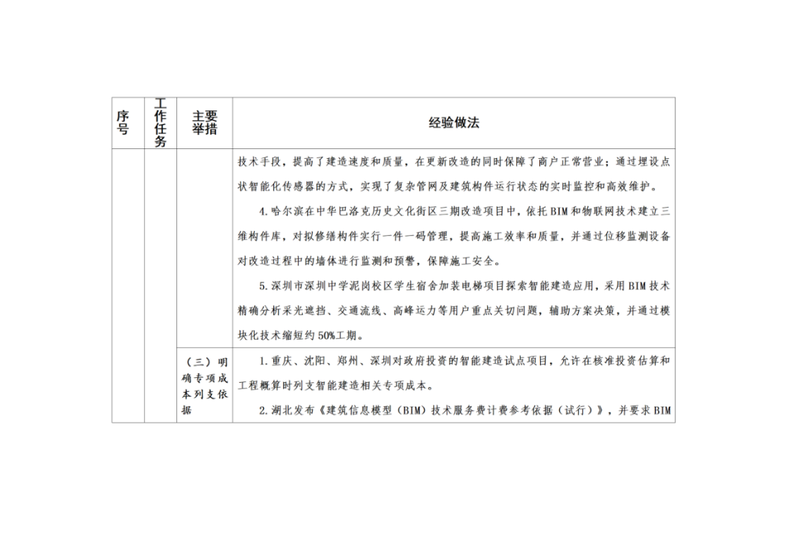 新建 DOC 文檔_07.png