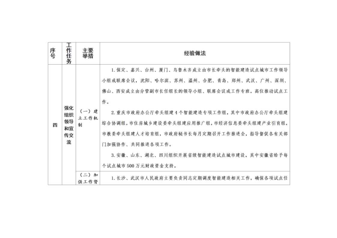 新建 DOC 文檔_12.png